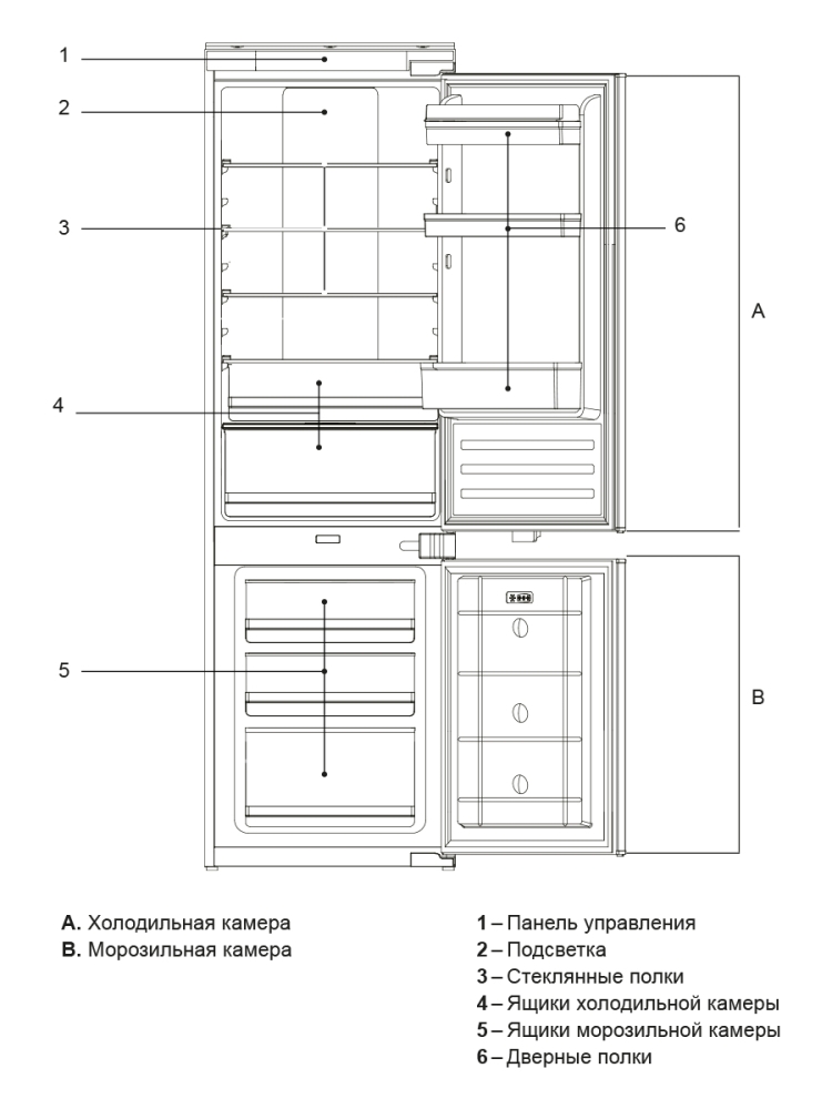 Товар Холодильник Холодильник двухкамерный встраиваемый LEX LBI177.2D