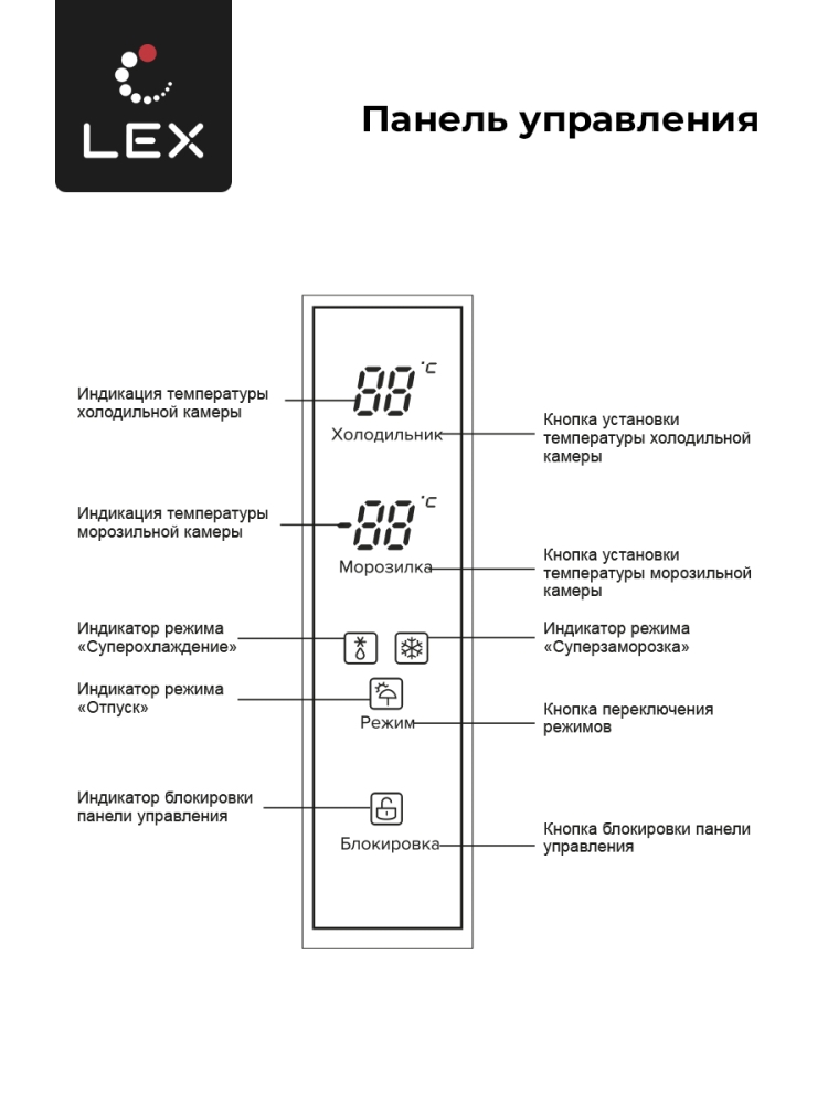 Товар Холодильник Холодильник  трехкамерный отдельностоящий с инвертором LEX LCD505WGID