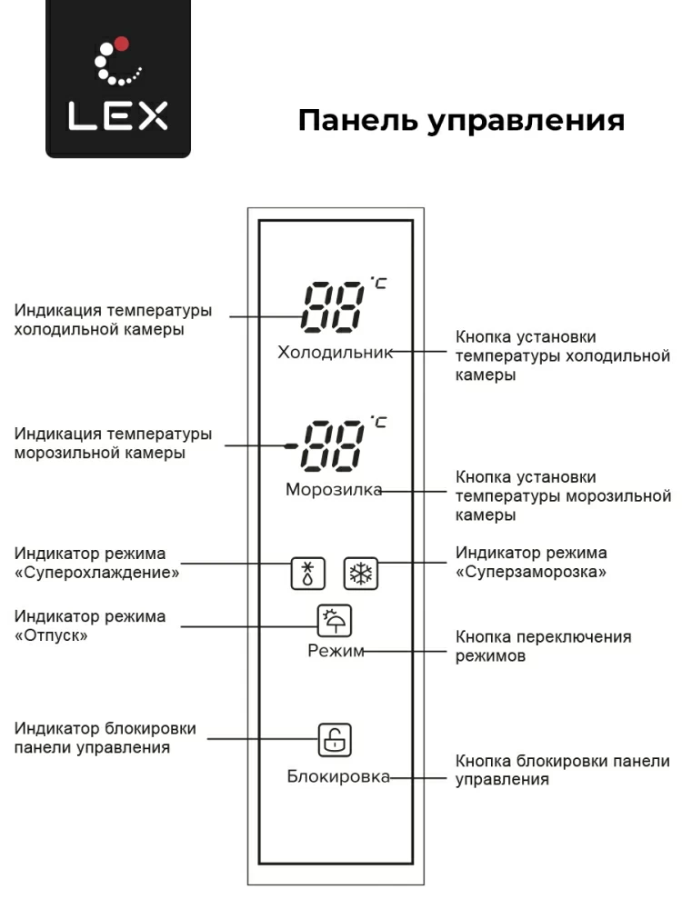 Товар Холодильник Холодильник  трехкамерный отдельностоящий LEX LCD505BlOrID